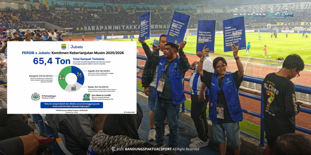 Kolaborasi PERSIB dan Jubelo Wujudkan Stadion Berkelanjutan, Kelola Lebih dari 65 Ton Sampah Selama Semusim